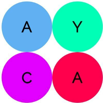 AYCA